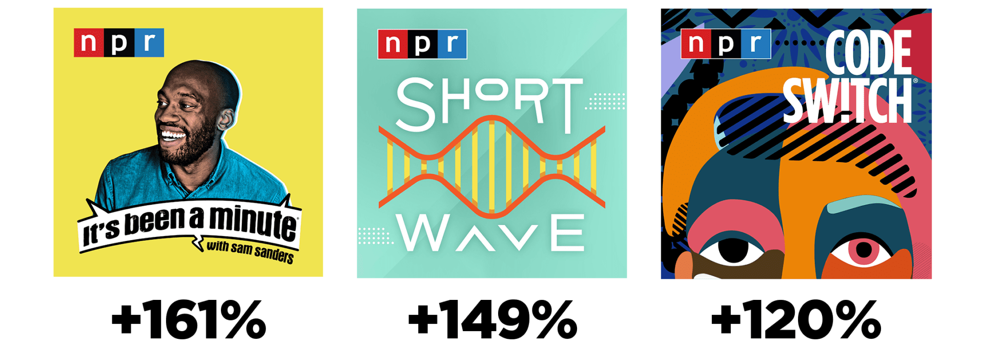 tunein npr hourly news tunein npr hourly news