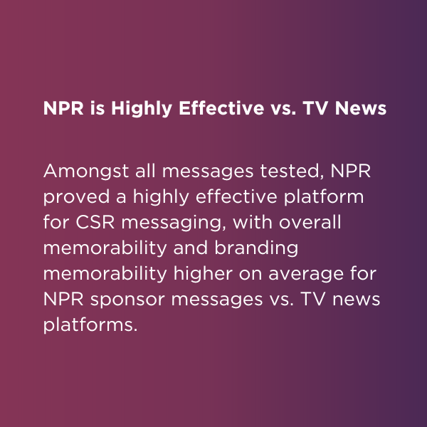 NPR is Highly Effective vs. TV News