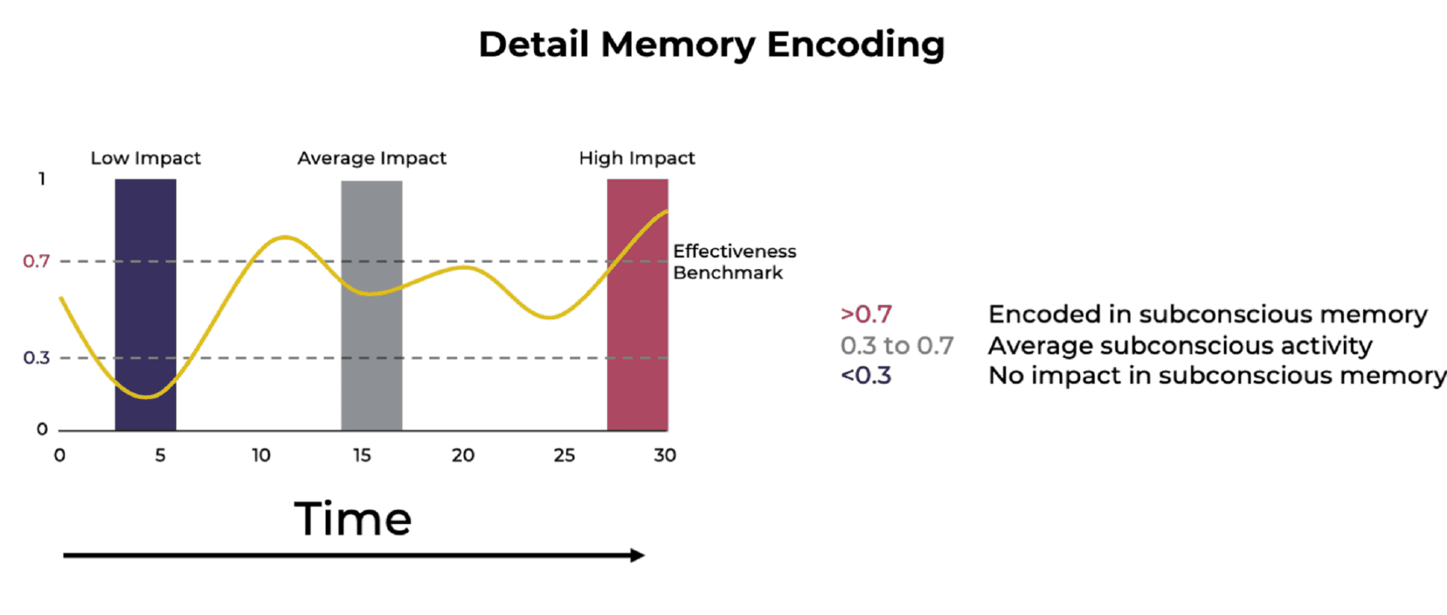 Brand Safety Matters Now More Than Ever | National Public Media