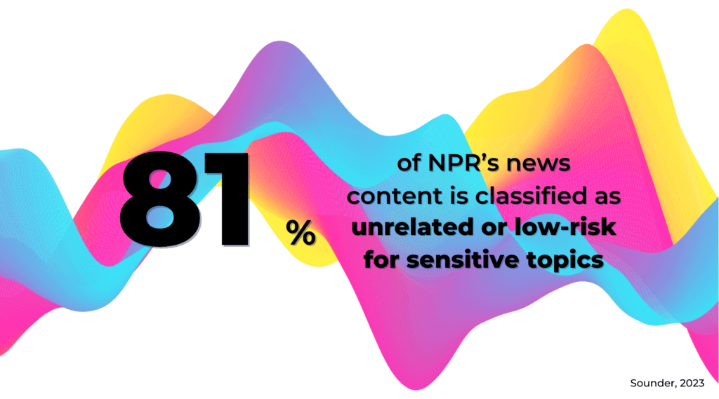 Npr Graphics New study finds NPR news podcasts are significantly safer for brands ...