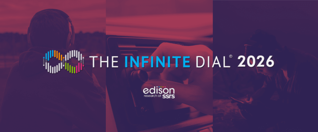 Audio continues to break listening records: 2026 Infinite Dial Report ...